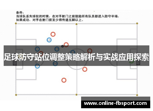 足球防守站位调整策略解析与实战应用探索