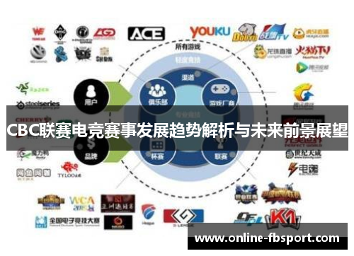 CBC联赛电竞赛事发展趋势解析与未来前景展望