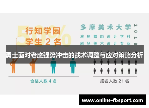 勇士面对老鹰强势冲击的战术调整与应对策略分析